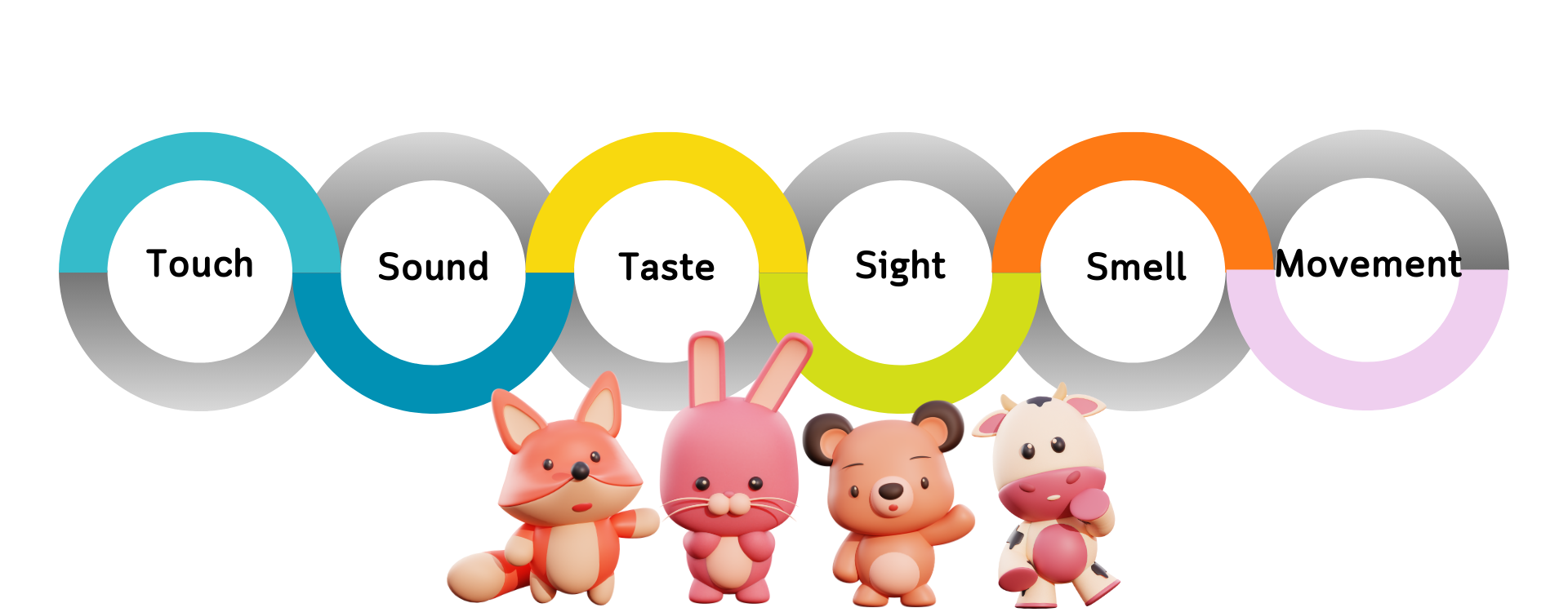 BrainySenseKids