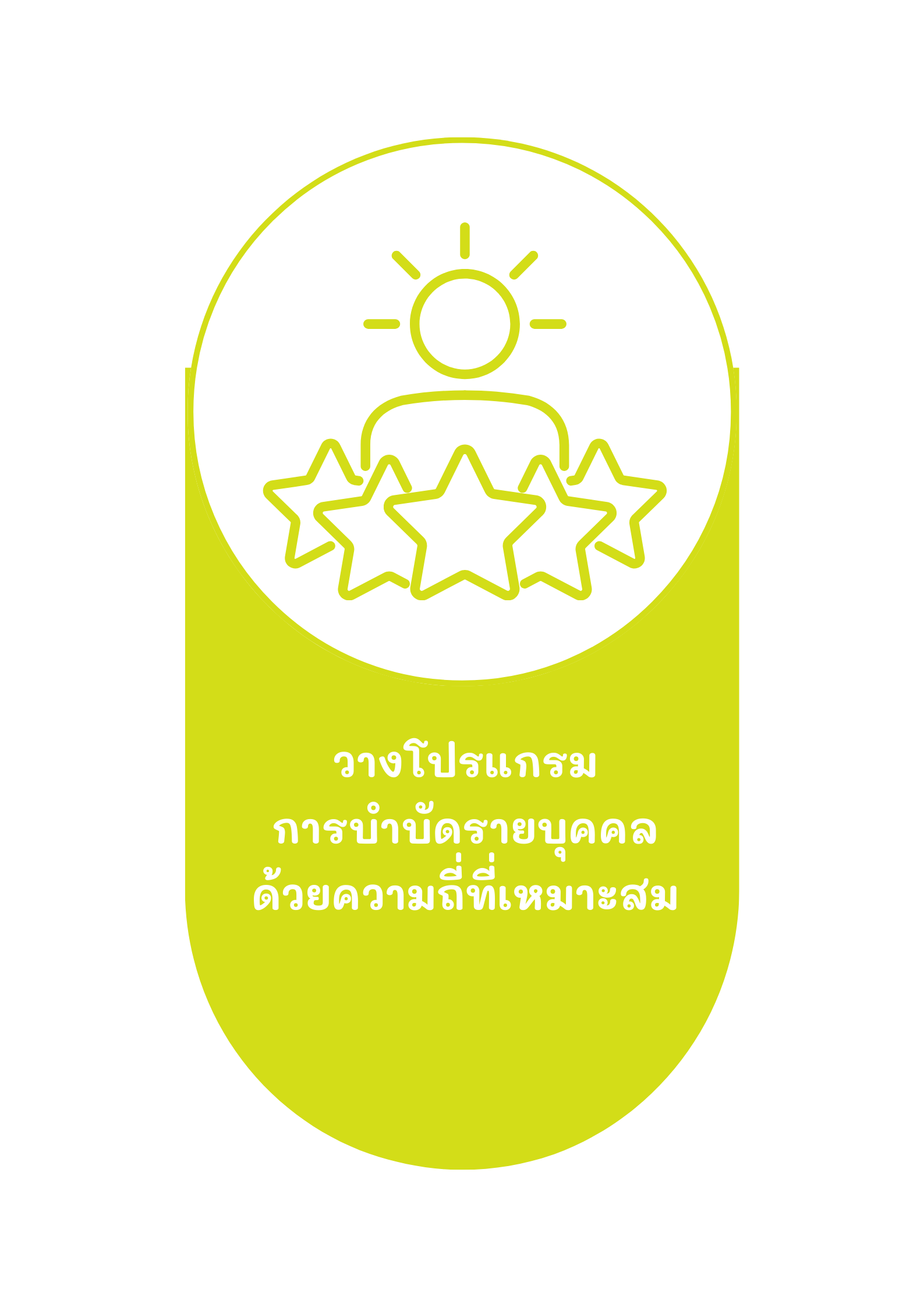 BrainySenseKids